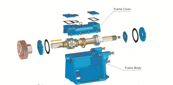 반대 블로킹 가지고 다닐 수 있는 90 kw 900rpm 하수 슬러리 감탕뽐프 125NJ-630